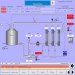 Customised SCADA designs